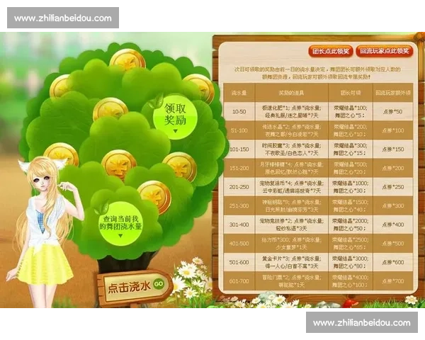 LPL比赛竞猜平台推荐及技巧分析助你赢取丰厚奖励